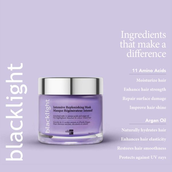 Oligo Intensive Replenishing Mask - Image 4